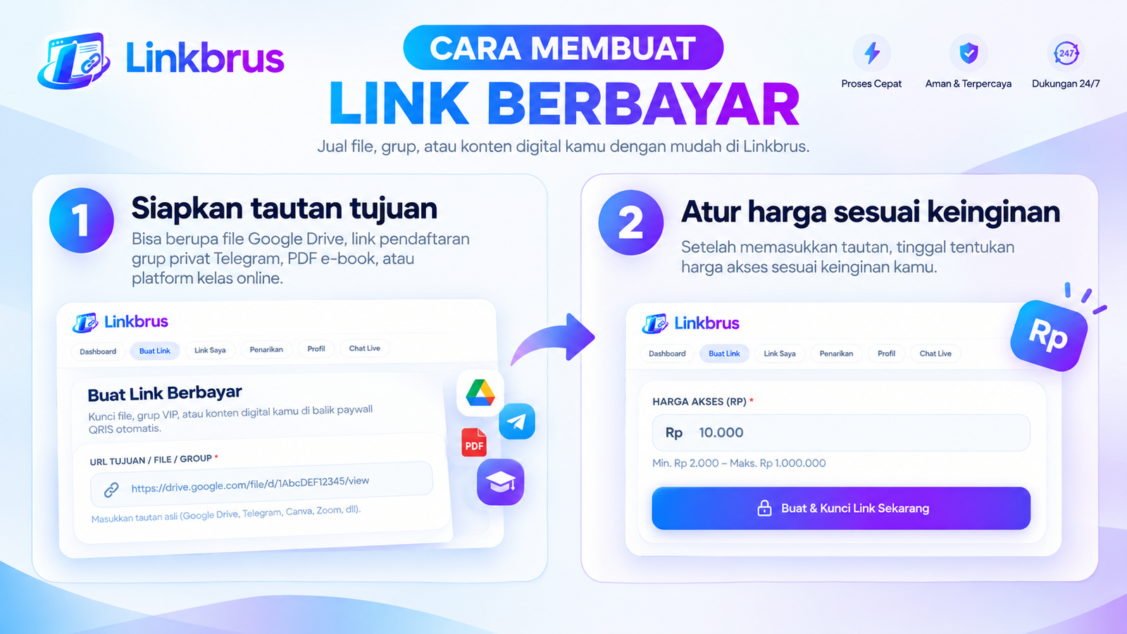 Form Membuat Link
